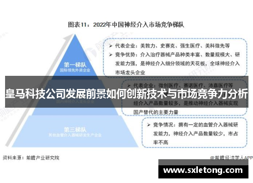 皇马科技公司发展前景如何创新技术与市场竞争力分析